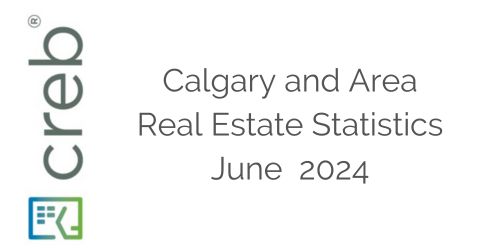 June sales decline amid supply challenges and rising prices