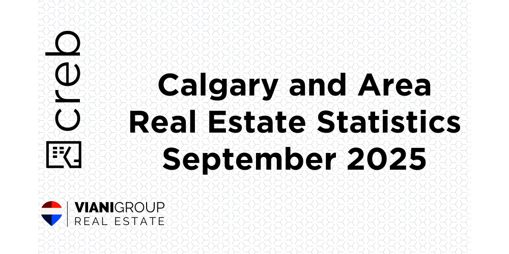 A boost in new listings drives further inventory gains and price adjustments