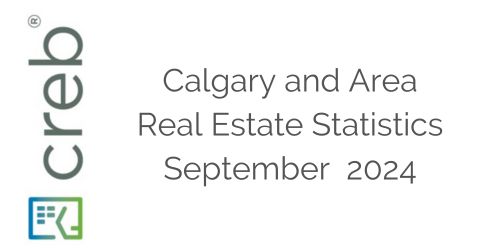 New listing growth driven by higher-priced homes