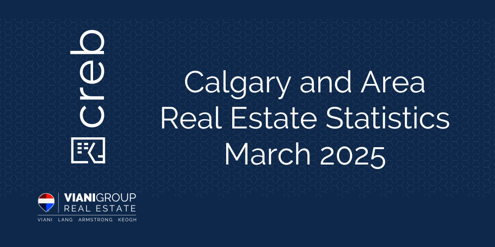 Uncertainty weighing on housing market