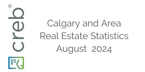 Calgary housing market sees shifts