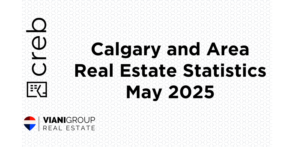 Price adjustments mostly driven by apartment and row style homes