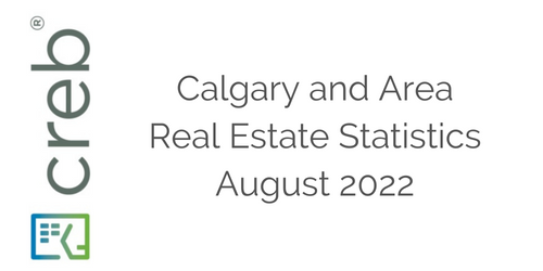 Supply levels ease with fewer new listings in August
