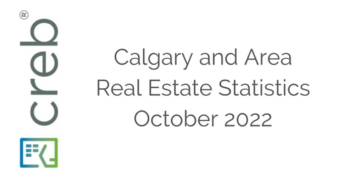 Sales remain stronger than pre-covid levels