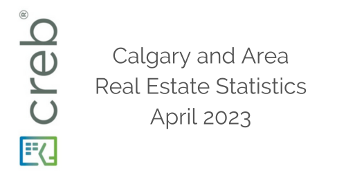 Prices reach new record high